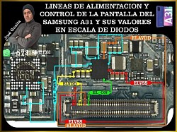 سولوشن ولتاژهای حیاتی سامسونگ A31